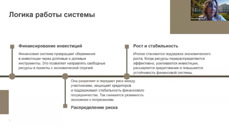 Завершился онлайн-этап программы «Горизонты возможностей»